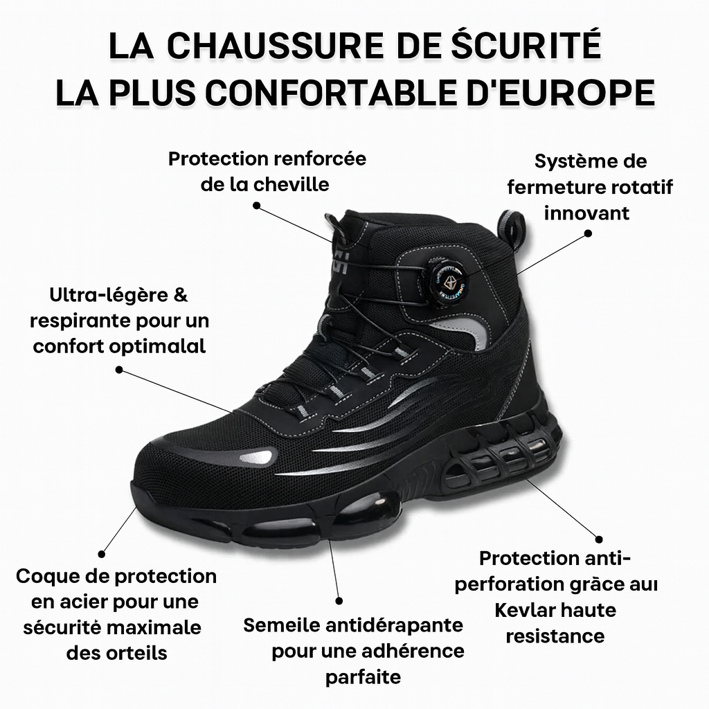SafeProtect R2