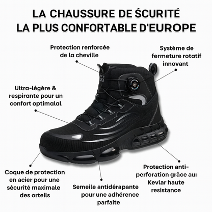 SafeProtect R2